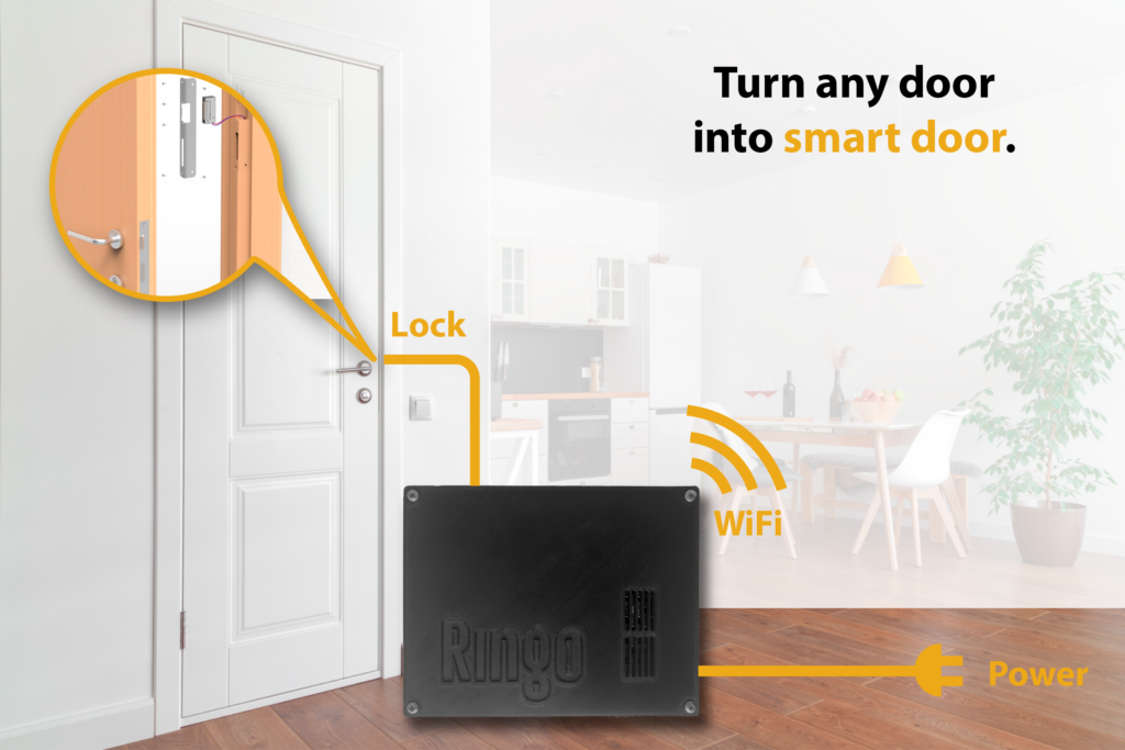 Ringo smart door